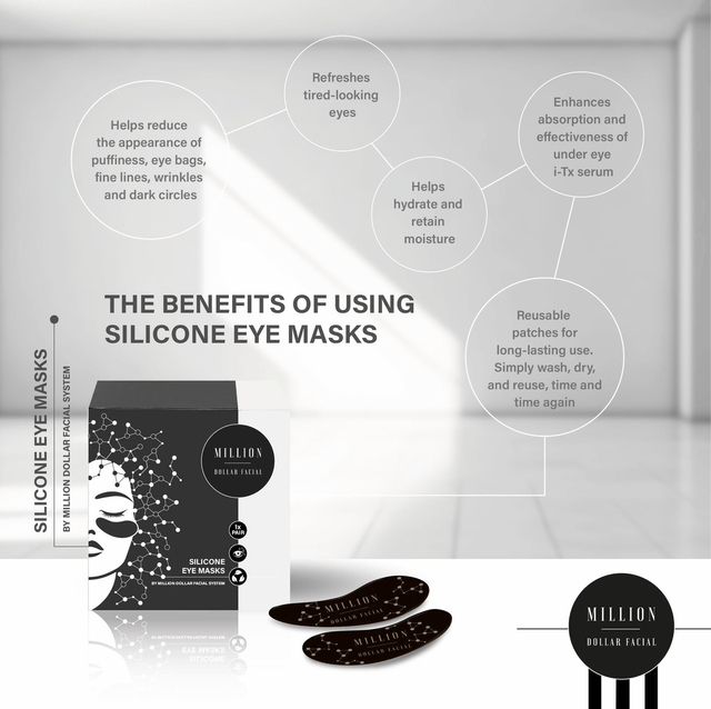 Silicone Eye Pads (Reusable Eye Masks)